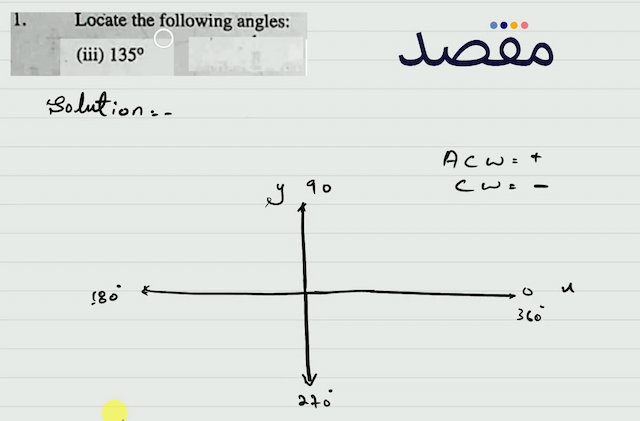 1. Locate the following angles:(iii)  135^{\circ} 