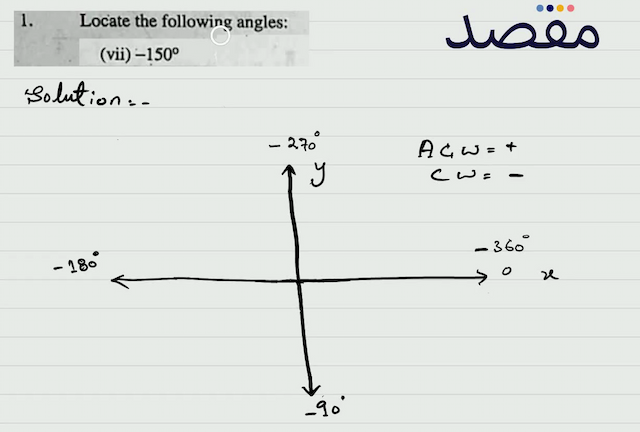 1. Locate the following angles:(vii)  -150^{\circ} 