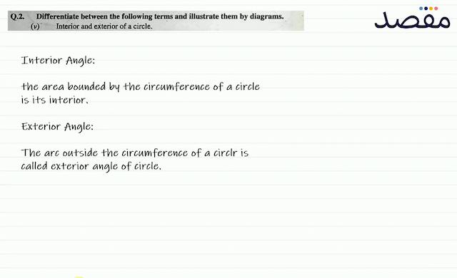 Q.2. Differentiate between the following terms and illustrate them by diagrams.(v) Interior and exterior of a circle.