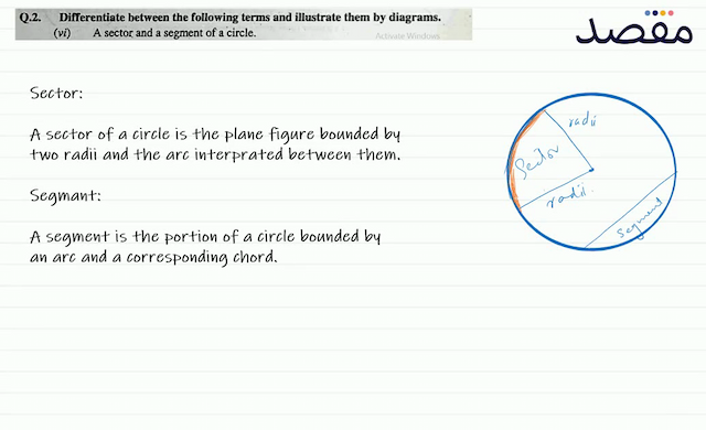 Q.2. Differentiate between the following terms and illustrate them by diagrams.(vi) A sector and a segment of a circle.