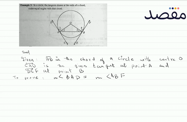 Example 2: In a circle the tangents drawn at the ends of a chord make equal angles with that chord.