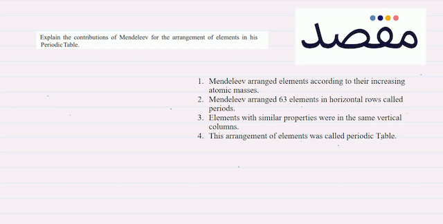 Explain the contributions of Mendeleev for the arrangement of elements in his Periodic Table.