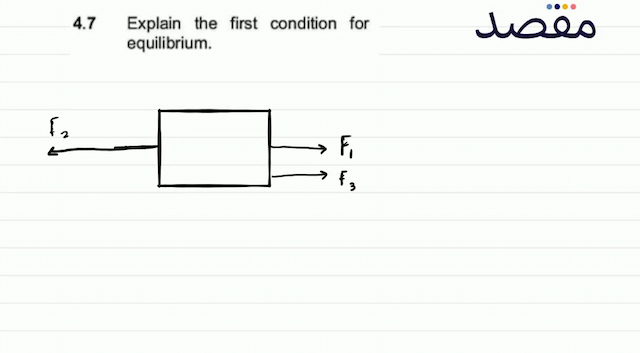  4.7 Explain the first condition for equilibrium.