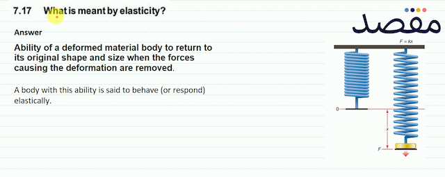 7.17 What is meant by elasticity?