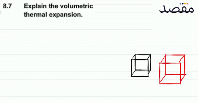  8.7 Explain the volumetric thermal expansion.