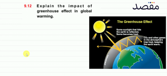 9.12 Explain the impact of greenhouse effect in global warming.