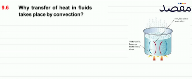  9.6 Why transfer of heat in fluids takes place by convection?