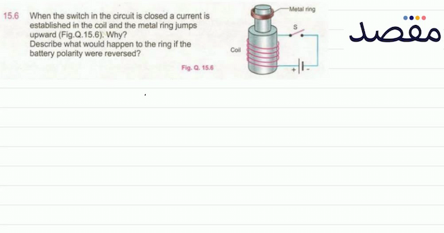  15.6  When the switch in the circuit is closed a current is established in the coil and the metal ring jumps upward (Fig.Q.15.6). Why?Describe what would happen to the ring if the battery polarity were reversed?Fig. Q.  15.6 