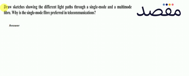 Draw sketches showing the different light paths through a single-mode and a multimode fibre. Why is the single-mode fibre preferred in telecommunications?
