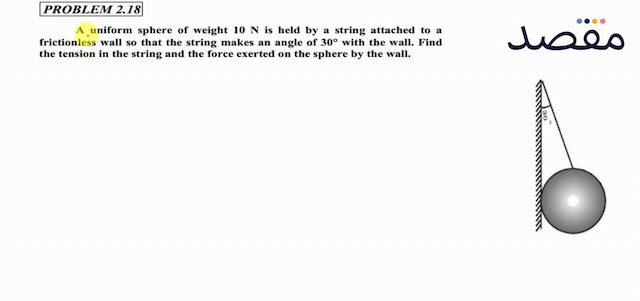 PROBLEM 2.18A uniform sphere of weight  10 \mathrm{~N}  is held by a string attached to a frictionless wall so that the string makes an angle of  30^{\circ}  with the wall. Find the tension in the string and the force exerted on the sphere by the wall.
