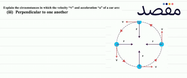 Explain the circumstances in which the velocity "  v  " and acceleration "a" of a car are:(iii) Perpendicular to one another