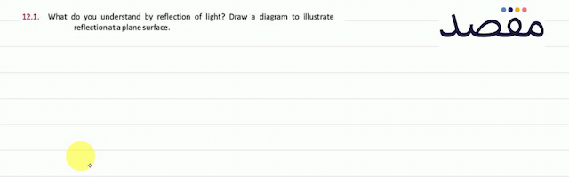 12.1. What do you understand by reflection of light? Draw a diagram to illustrate reflection at a plane surface.