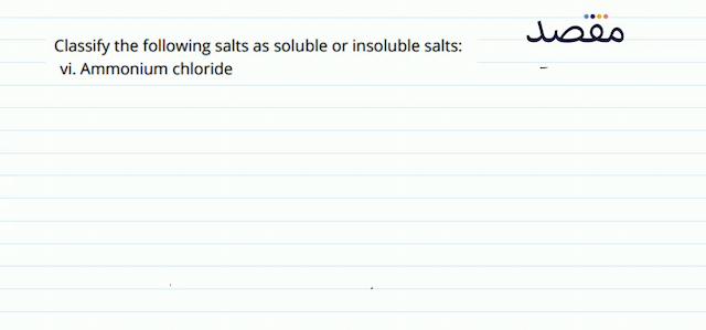 Classify the following salts as soluble or insoluble salts: vi. Ammonium chloride