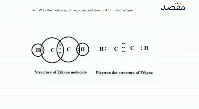 14. Write the molecular dot and cross and structural formula of ethyne.