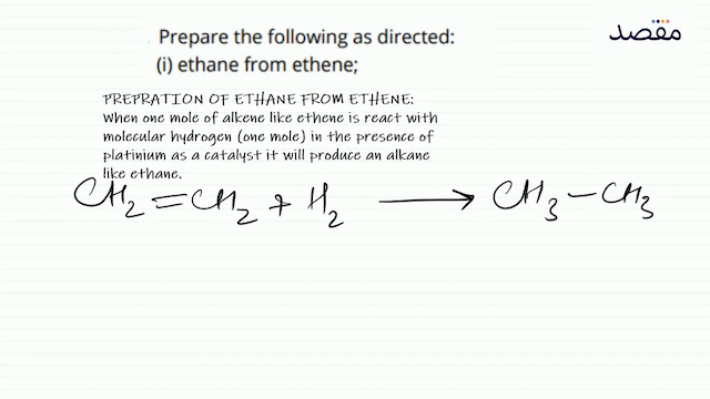 Prepare the following as directed:(i) ethane from ethene;