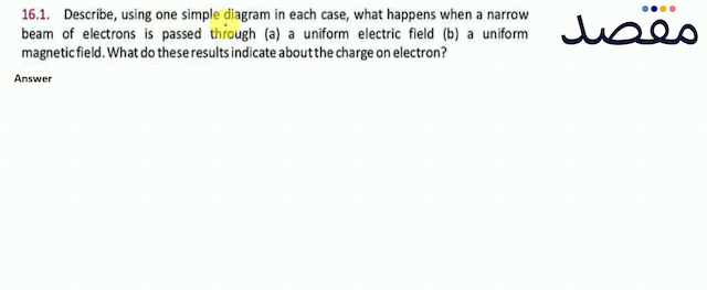 16.1. Describe using one simple diagram in each case what happens when a narrow beam of electrons is passed through (a) a uniform electric field (b) a uniform magnetic field. What do these results indicate about the charge on electron?