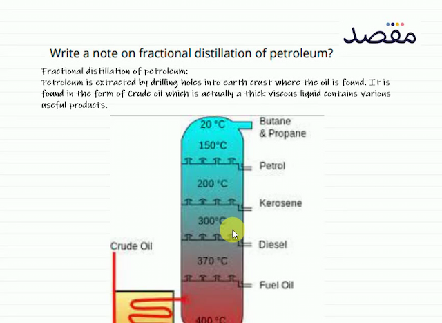 Write a note on fractional distillation of petroleum?