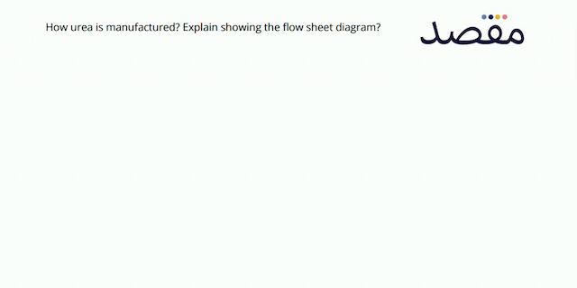 How urea is manufactured? Explain showing the flow sheet diagram?