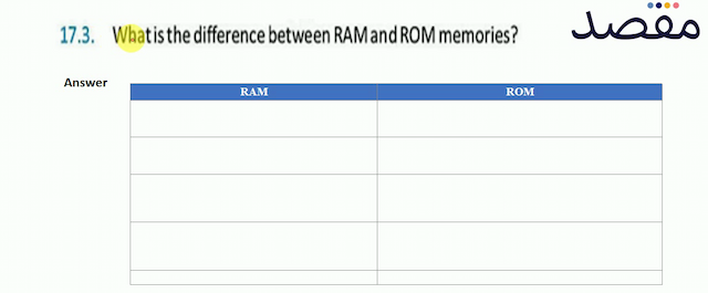17.3. What is the difference between RAM and ROM memories?