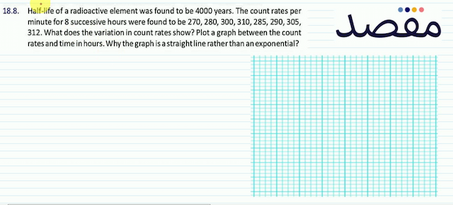 18.8. Half-life of a radioactive element was found to be 4000 years. The count rates per minute for 8 successive hours were found to be  270280300310285290305  312. What does the variation in count rates show? Plot a graph between the count rates and time in hours. Why the graph is a straight line rather than an exponential?