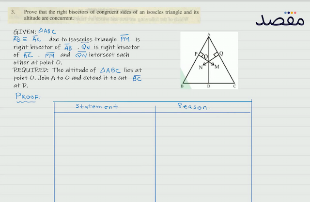 3. Prove that the right bisectors of congruent sides of an isoscles triangle and its altitude are concurrent.