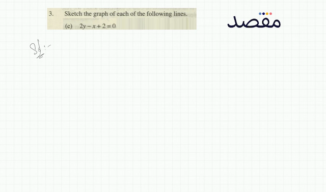 3. Sketch the graph of each of the following lines.(c)  2 y-x+2=0 