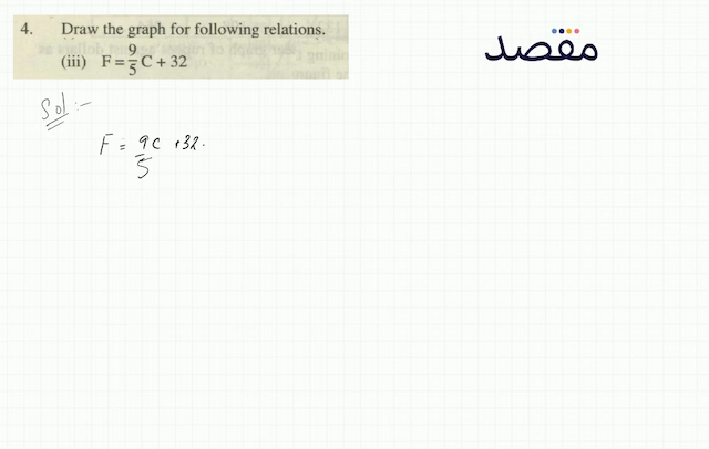 4. Draw the graph for following relations.(iii)  \mathrm{F}=\frac{9}{5} \mathrm{C}+32 