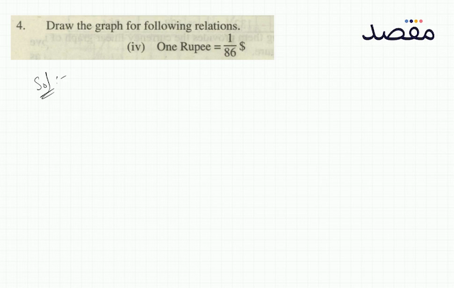 4. Draw the graph for following relations.(iv) One Rupee  =\frac{1}{86} \$ 