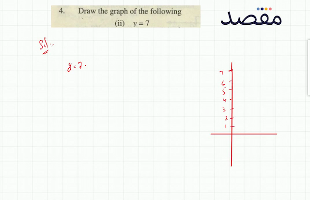 4. Draw the graph of the following(ii)  y=7 