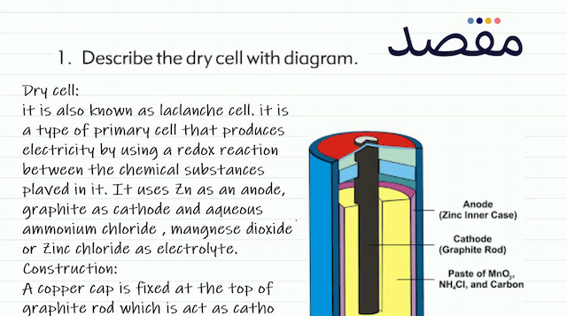 1. Describe the dry cell with diagram.