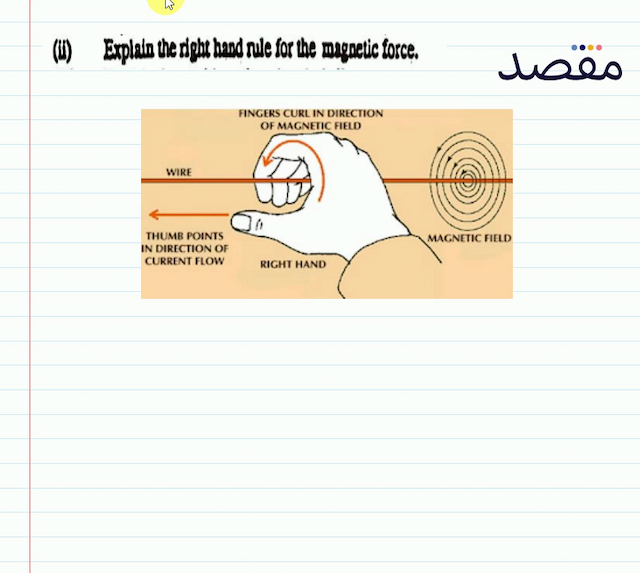 (ii)Explain the right hand rule for the magnetic force.