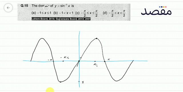 Q.15 The domain of  y=\sin ^{-1} x  is(a)  -1 \leq x \leq 1 (b)  -1<x<1  (c)  -\frac{\pi}{2} \leq x \leq \frac{\pi}{2} (d)  -\frac{\pi}{2}<x<\frac{\pi}{2} Lahore Board 2014; Gujranwala Board 2013; 2007