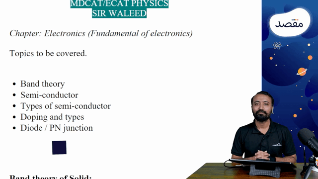 Thumbnail for 10.01 Electronics (Fundamentals Of Semiconductors And Junction) Old