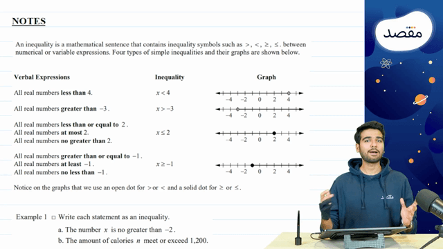 Thumbnail for Inequalities