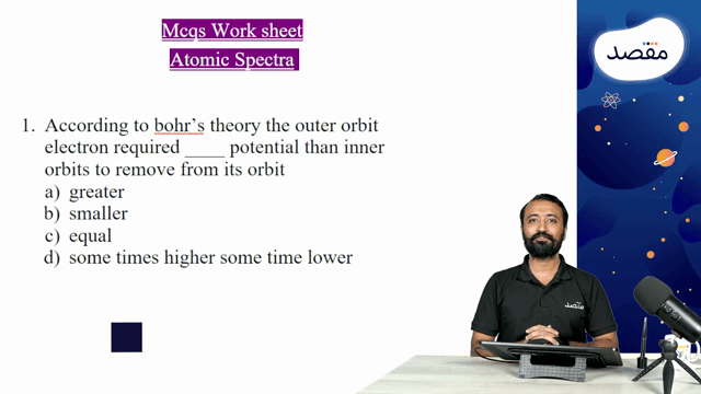 Thumbnail for 12.03 Atomic Spectra (Work Sheet)
