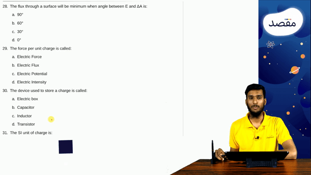 Thumbnail for Physics Grand Test 2 - MDCAT part 2