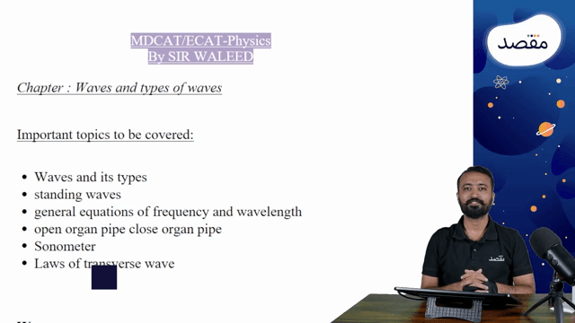Thumbnail for 4.03 Waves ( Waves And Its Types)