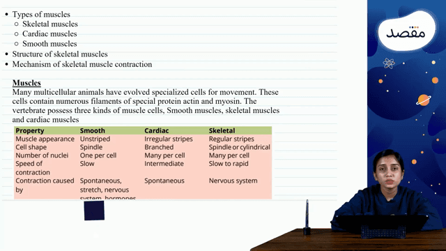Thumbnail for 27. Support And Movement - Part 2