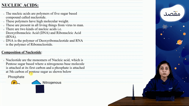 Thumbnail for 06. Biological Molecule - Part 3