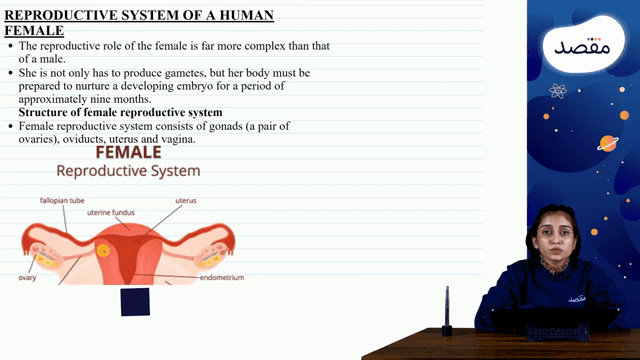 Thumbnail for 25. Reproduction - Part 2