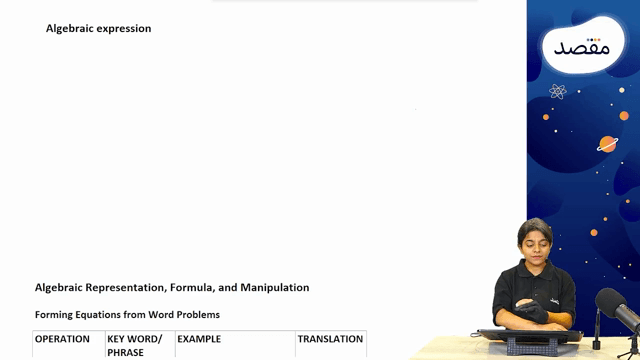 Thumbnail for Algebraic Expressions and Equations Simplification, Manipulation