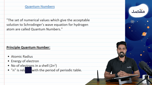 Thumbnail for 2.02- Atomic Structure- Electronic configuration, Quantum numbers, Shapes of orbital’s