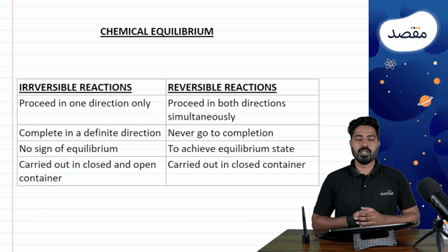 Thumbnail for 6.01- Chemical Equilibrium- Reversible and irreversible reactions, Chemical equilibrium, Equilibrium constant expression