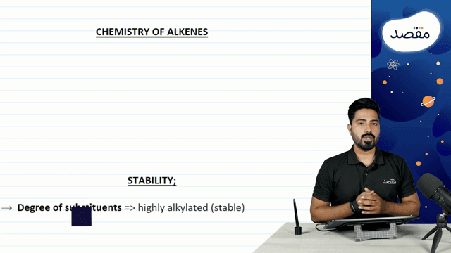 Thumbnail for 14.02- Chemistry of Hydrocarbon-Chemistry of Ethene