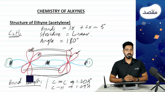Thumbnail for 14.03-Chemistry of Hydrocarbon-Chemistry of Ethyne