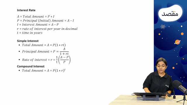 Thumbnail for Compound Interest