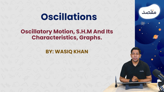 Thumbnail for Displacement-Time Graph For SHM