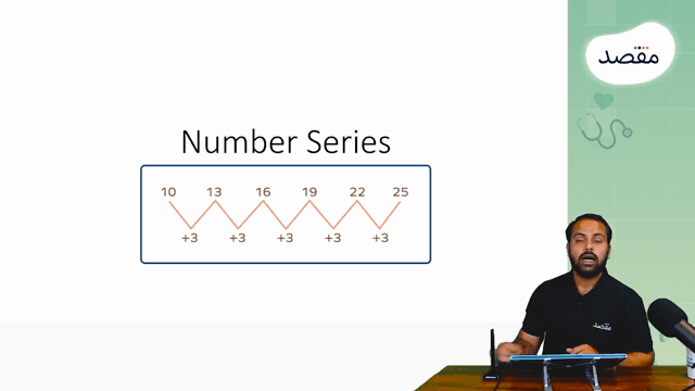 Thumbnail for 2.03 Letter And Symbol Series -Number Series
