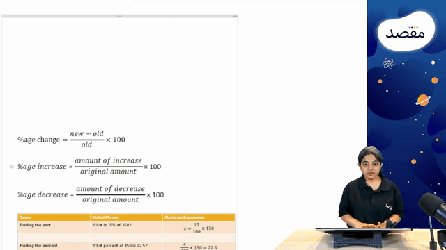Thumbnail for Percentages and Percentage Change