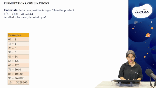 Thumbnail for Permutations and Combinations